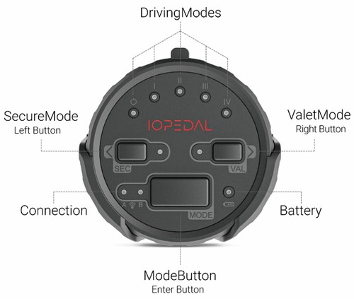Accelerator tuning caddy - vw,