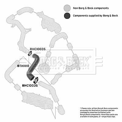 Charger air hose for - charger, vw:polo